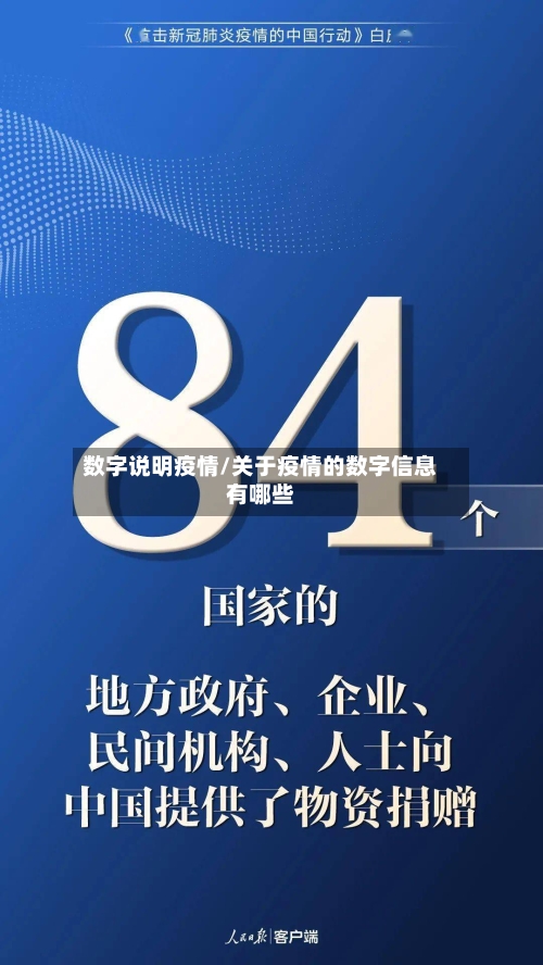 数字说明疫情/关于疫情的数字信息有哪些