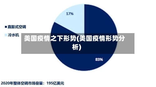 美国疫情之下形势(美国疫情形势分析)