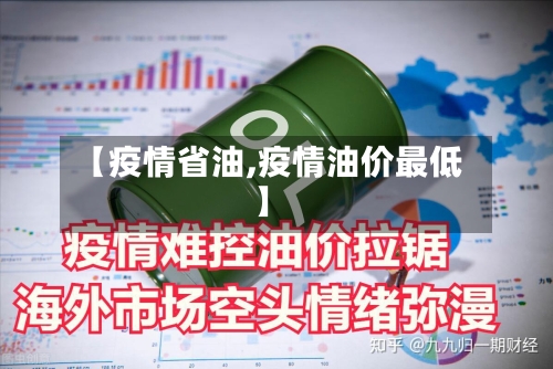 【疫情省油,疫情油价最低】
