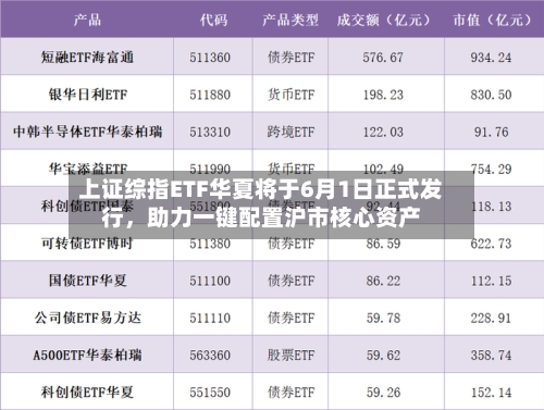 上证综指ETF华夏将于6月1日正式发行，助力一键配置沪市核心资产