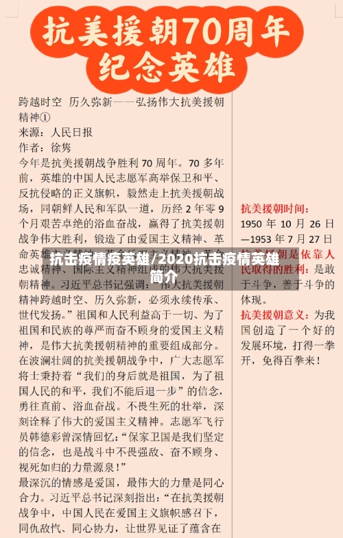 抗击疫情疫英雄/2020抗击疫情英雄简介