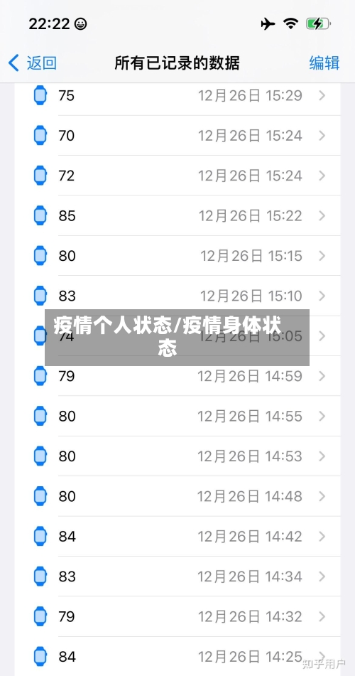 疫情个人状态/疫情身体状态